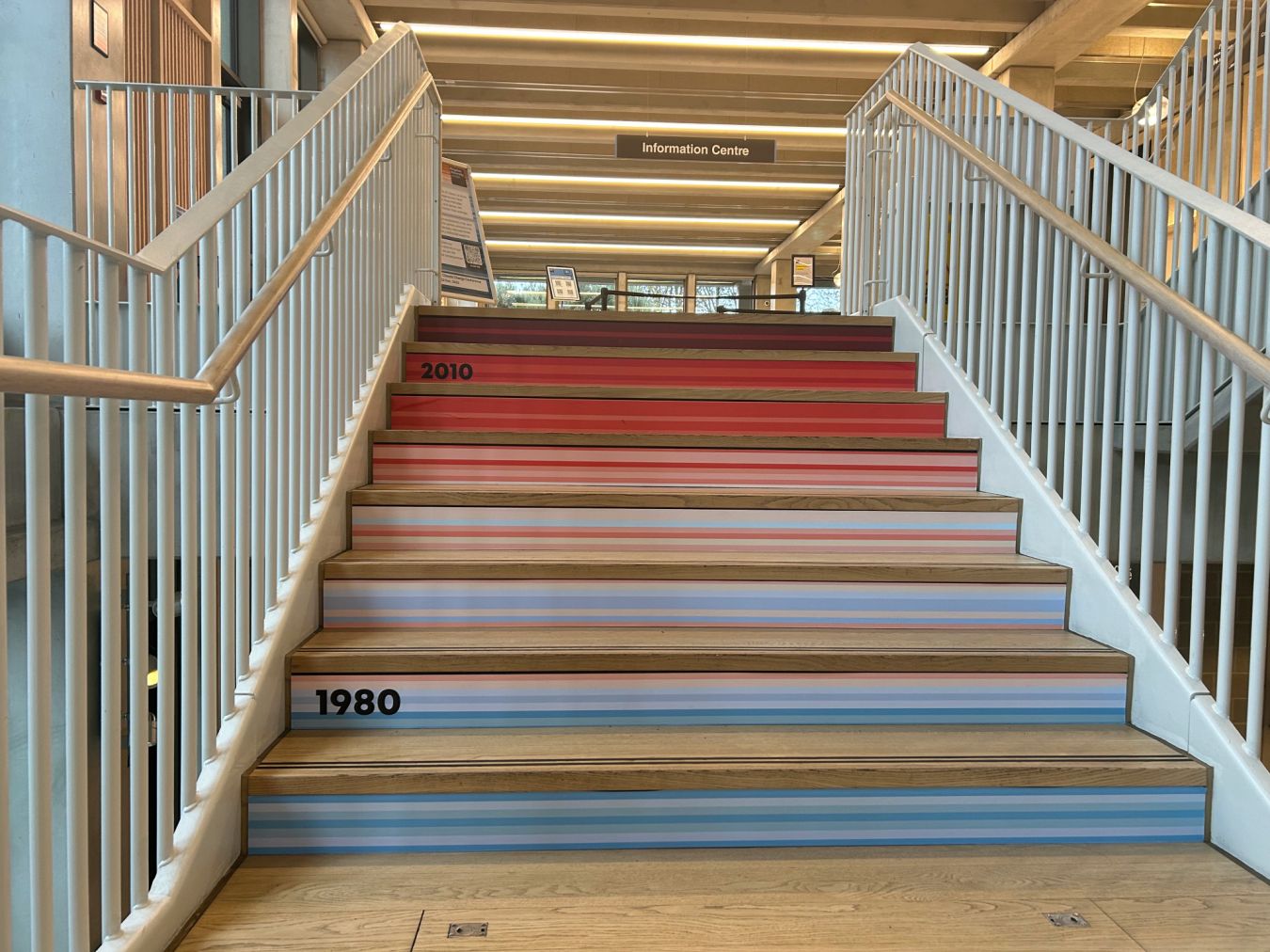 Displayed over 28 steps, each stripe represents the average temperature for a single year, relative to the average temperature over the period as a whole.