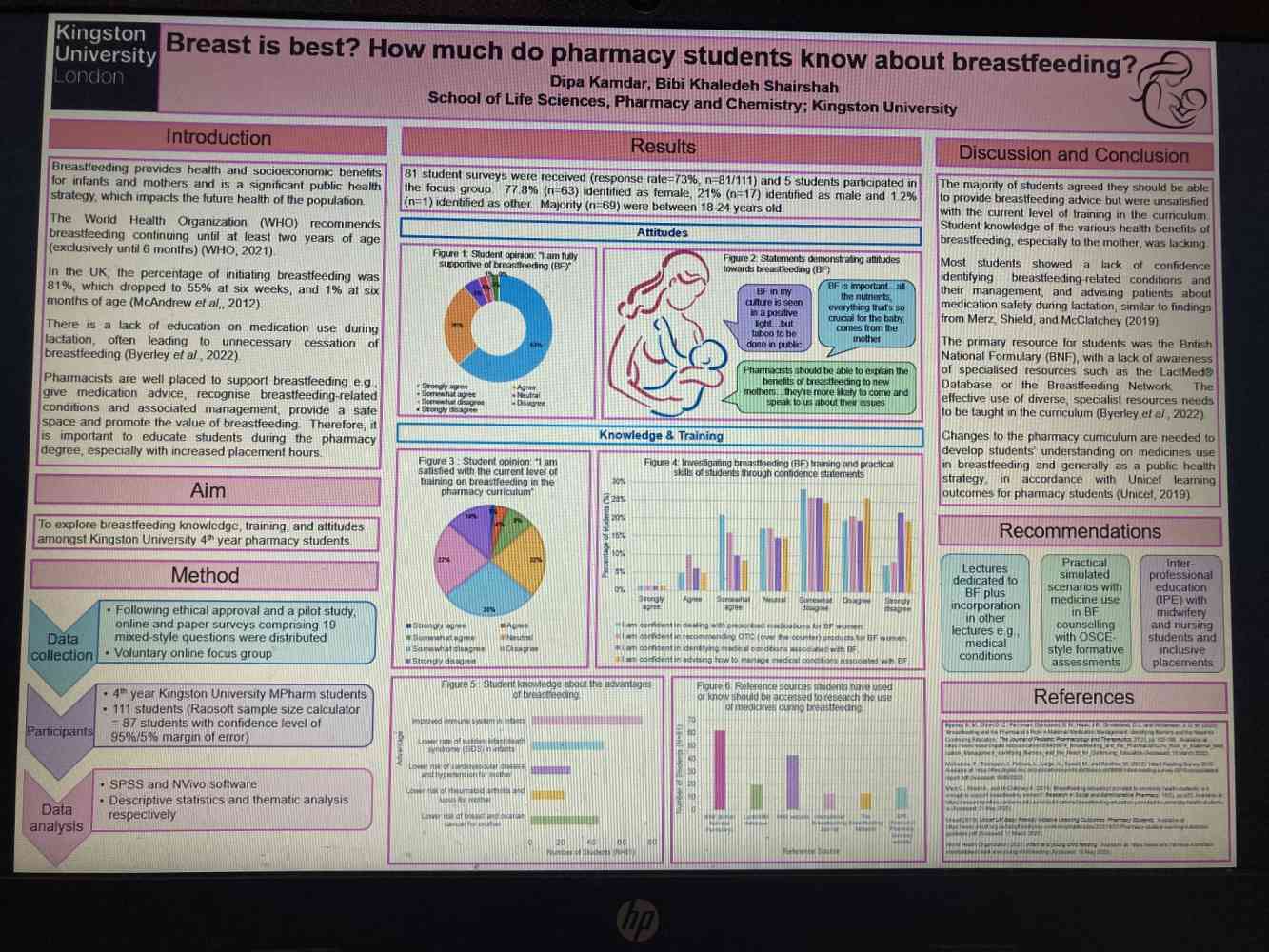 Poster Presentation at The Pharmacy Education Conference 2023 - Breastfeeding Knowledge, Training and Attitudes in MPharm Students - Exploring Breastfeeding Knowledge, Training and Attitudes in MPharm Students