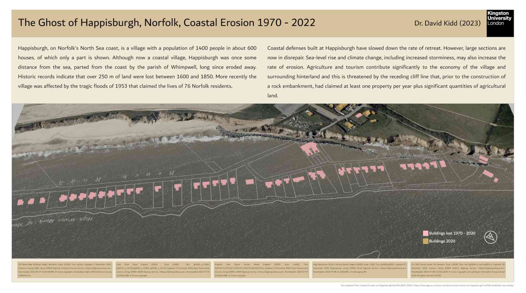 The Ghost of Happisburgh, Norfolk. Coastal Erosion 1970 - 2022. - Visualising change can be tricky. This ArcGIS 3D Scene uses high-resolution 50cm lidar point cloud, 1m lidar DEM, 25cm aerial photography, OS Mastermap building polygons 2020, and a 1970 historic OS 1:2,000 Country Series map. 2020 building are multipatch features built from the Mastermap building footprints and the lidar point cloud. Buildings not on the 2020 map were digitised from the historic map.