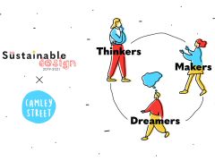 Thinkers, Makers, Dreamers - an MA Sustainable Design exhibition 