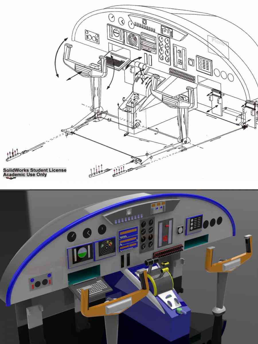 Cockpit - Diagram to show control connections and final render